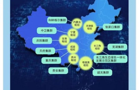 科普 | 一图读懂“东数西算”工程